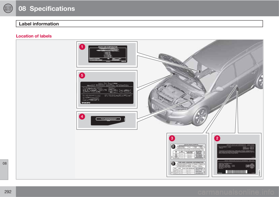 VOLVO XC70 2011  Owner´s Manual 08  Specifications
Label information 
08
292
Location of labels 