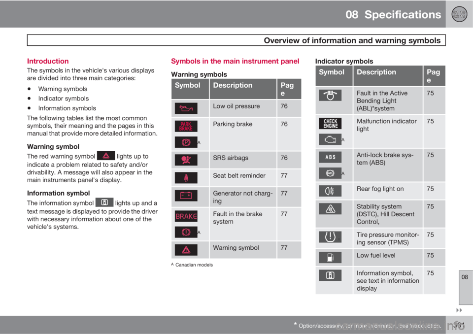 VOLVO XC70 2011  Owner´s Manual 08  Specifications
 Overview of information and warning symbols
08

* Option/accessory, for more information, see Introduction.301 Introduction
The symbols in the vehicle's various displays
are 