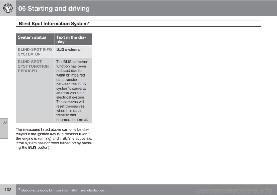 VOLVO XC90 2011  Owner´s Manual 06 Starting and driving
Blind Spot Information System* 
06
168* Option/accessory, for more information, see Introduction.
System statusText in the dis-
play
BLIND-SPOT INFO
SYSTEM ONBLIS system on
BLI
