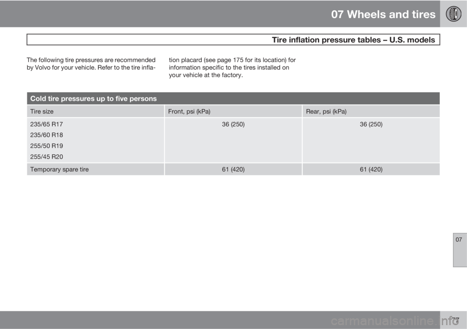 VOLVO XC90 2011  Owner´s Manual 07 Wheels and tires
 Tire inflation pressure tables – U.S. models
07
177
The following tire pressures are recommended
by Volvo for your vehicle. Refer to the tire infla-tion placard (see page 175 fo