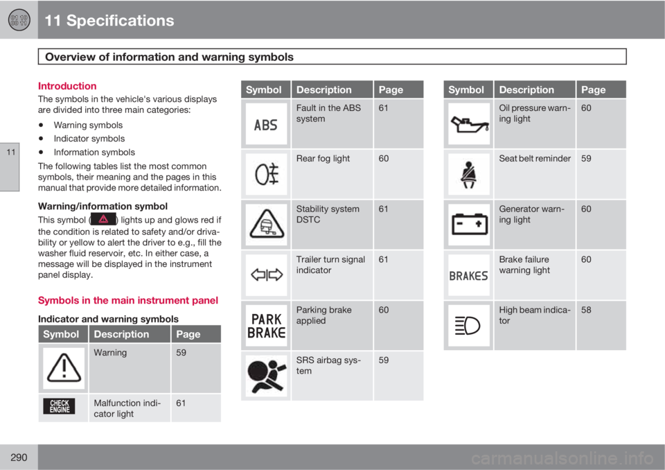 VOLVO XC90 2011  Owner´s Manual 11 Specifications
Overview of information and warning symbols  
11
290
Introduction
The symbols in the vehicle's various displays
are divided into three main categories:
•Warning symbols
•Indi