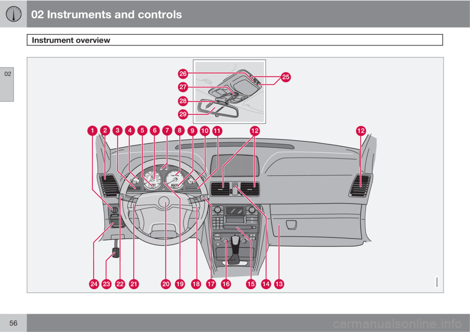 VOLVO XC90 2011  Owner´s Manual 02 Instruments and controls
Instrument overview 
02
56
G000000 
