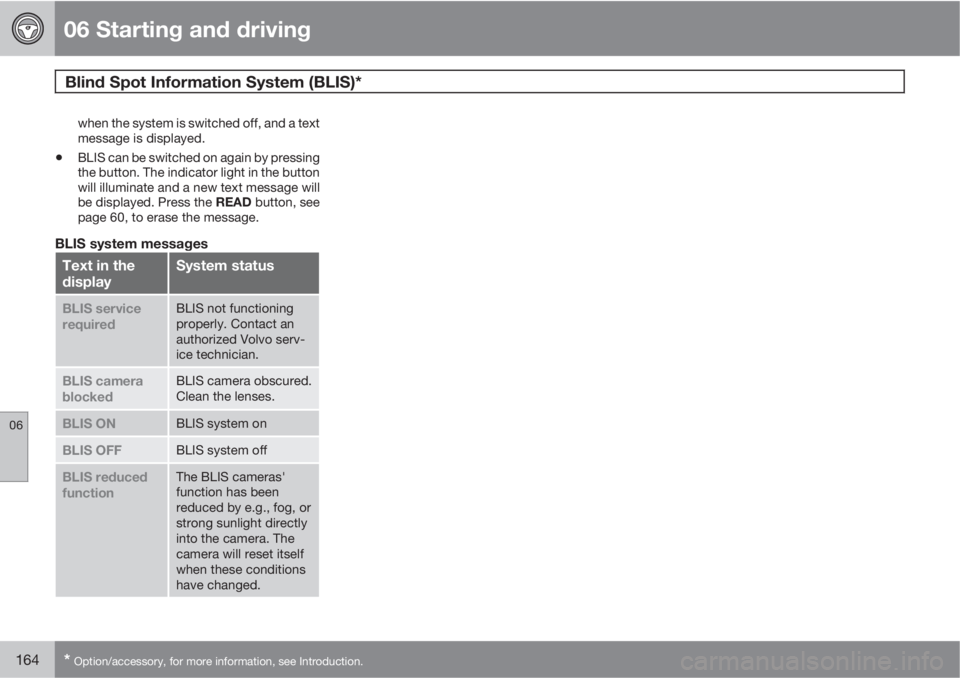 VOLVO C30 2010  Owner´s Manual 06 Starting and driving
Blind Spot Information System (BLIS)* 
06
164* Option/accessory, for more information, see Introduction.
when the system is switched off, and a text
message is displayed.
•BL