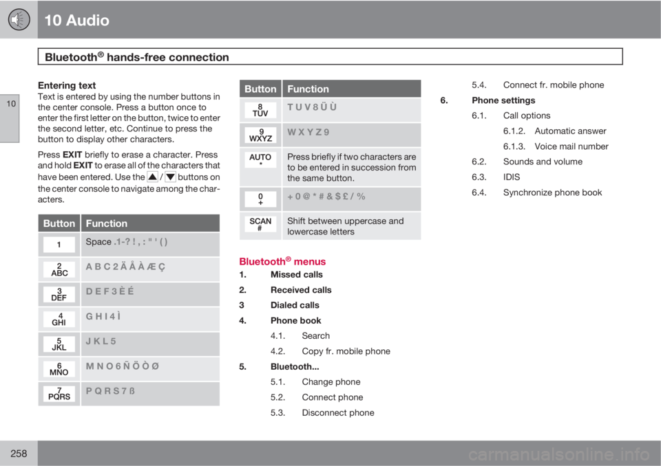 VOLVO C30 2010  Owner´s Manual 10 Audio
Bluetooth® hands-free connection 
10
258
Entering textText is entered by using the number buttons in
the center console. Press a button once to
enter the first letter on the button, twice to