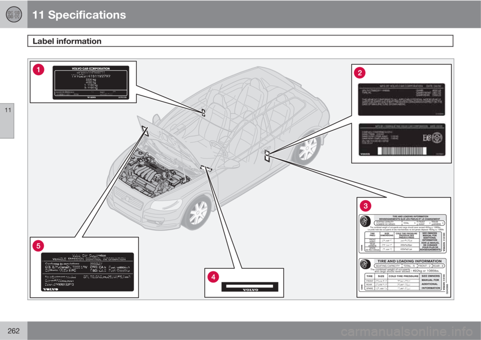 VOLVO C30 2010  Owner´s Manual 11 Specifications
Label information 
11
262 