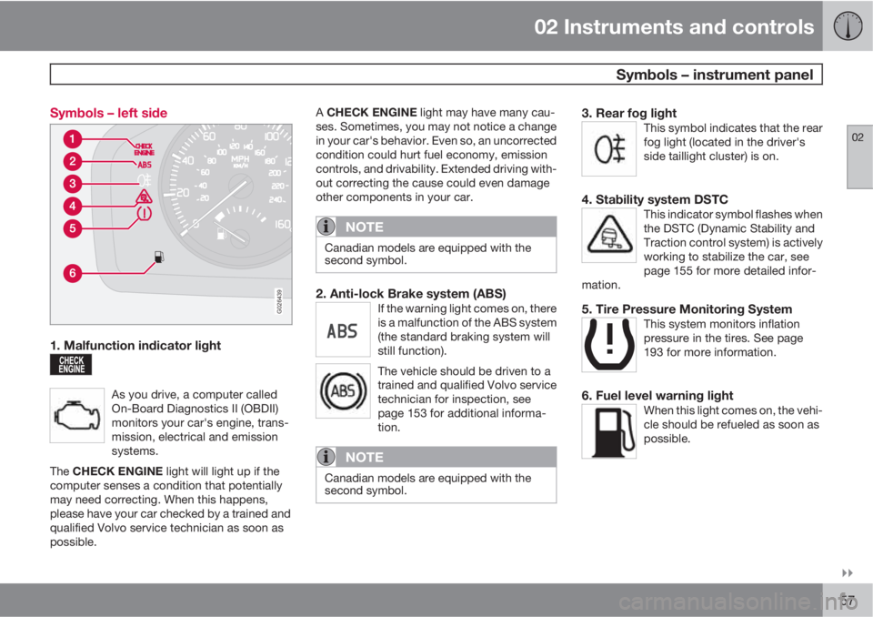 VOLVO C30 2010  Owner´s Manual 02 Instruments and controls
 Symbols – instrument panel
02

57 Symbols – left side
G026439
1. Malfunction indicator light
As you drive, a computer called
On-Board Diagnostics II (OBDII)
monitors