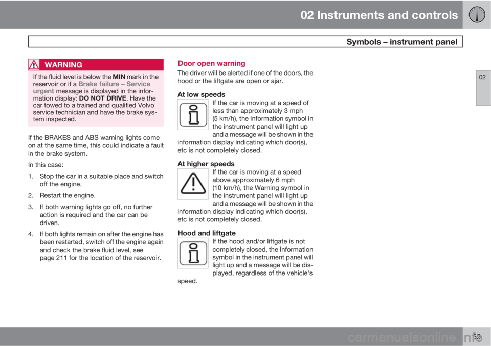 VOLVO C30 2010  Owner´s Manual 02 Instruments and controls
 Symbols – instrument panel
02
59
WARNING
If the fluid level is below the MIN mark in the
reservoir or if a Brake failure – Service
urgent message is displayed in the i