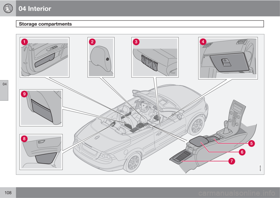 VOLVO C70 CONVERTIBLE 2010  Owner´s Manual 04 Interior
Storage compartments 
04
108 