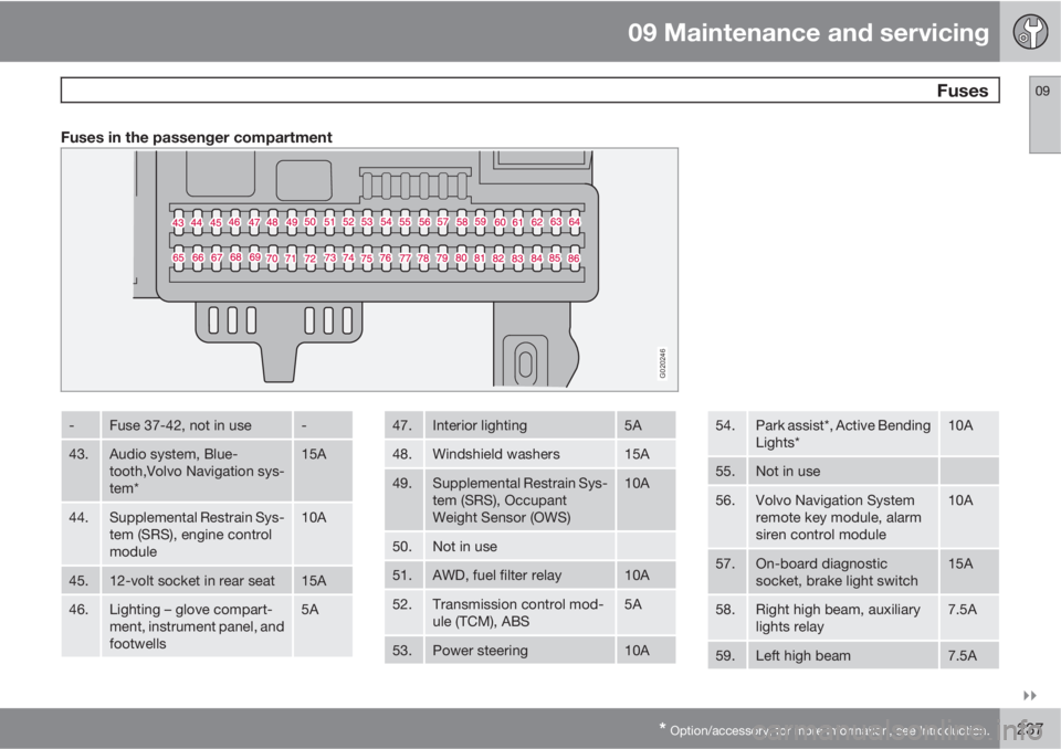VOLVO S40 2010  Owner´s Manual 09 Maintenance and servicing
 Fuses09

* Option/accessory, for more information, see Introduction.237
Fuses in the passenger compartment
G020246
-Fuse 37-42, not in use-
43.Audio system, Blue-
tooth