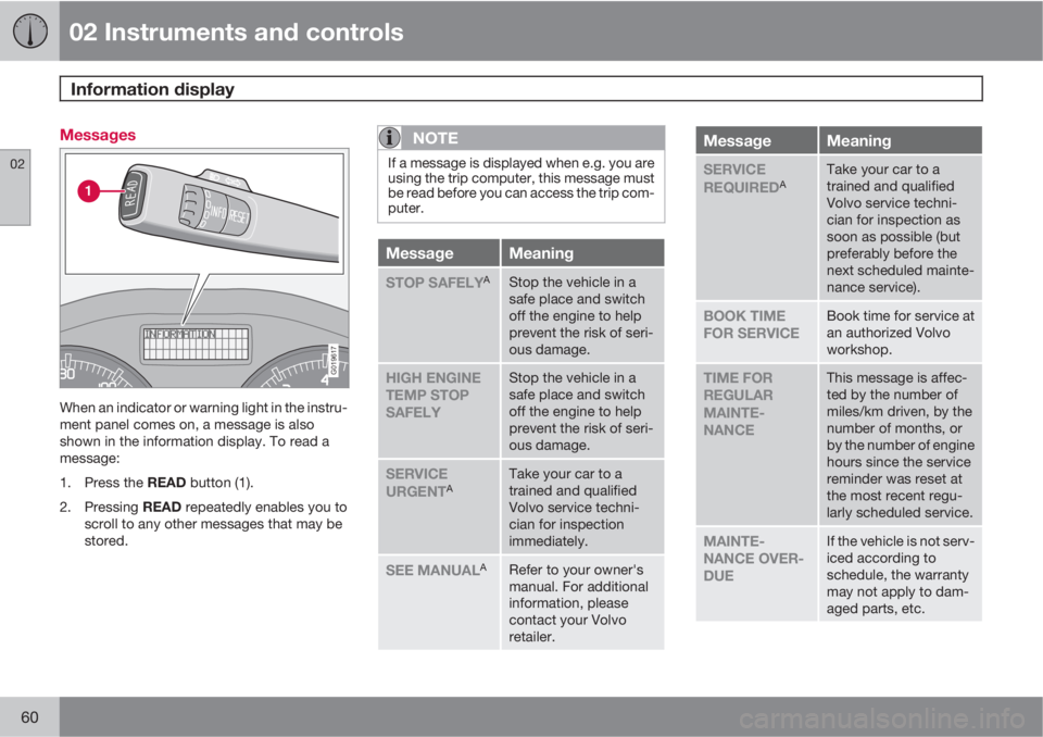 VOLVO S40 2010  Owner´s Manual 02 Instruments and controls
Information display 
02
60
Messages
G019617
When an indicator or warning light in the instru-
ment panel comes on, a message is also
shown in the information display. To re
