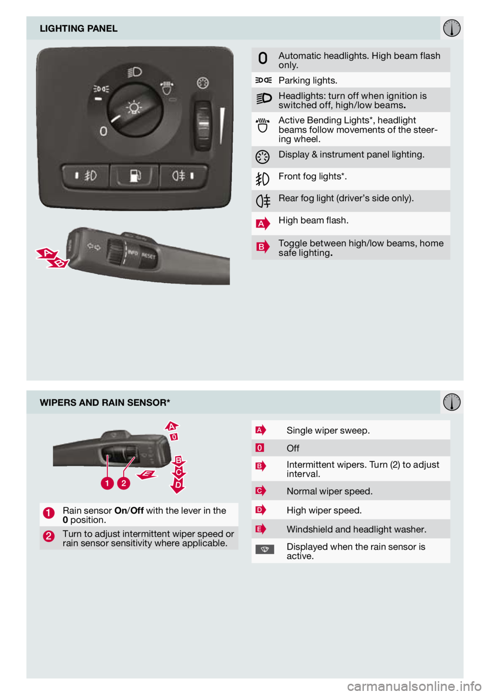 VOLVO S40 2010  Quick Guide 
lIghtIng panel
automatic headlights. High beam flash only.
Parking lights.
Headlights: turn off when ignition is switched off, high/low beams.
active bending  lights*, headlight beams follow movement