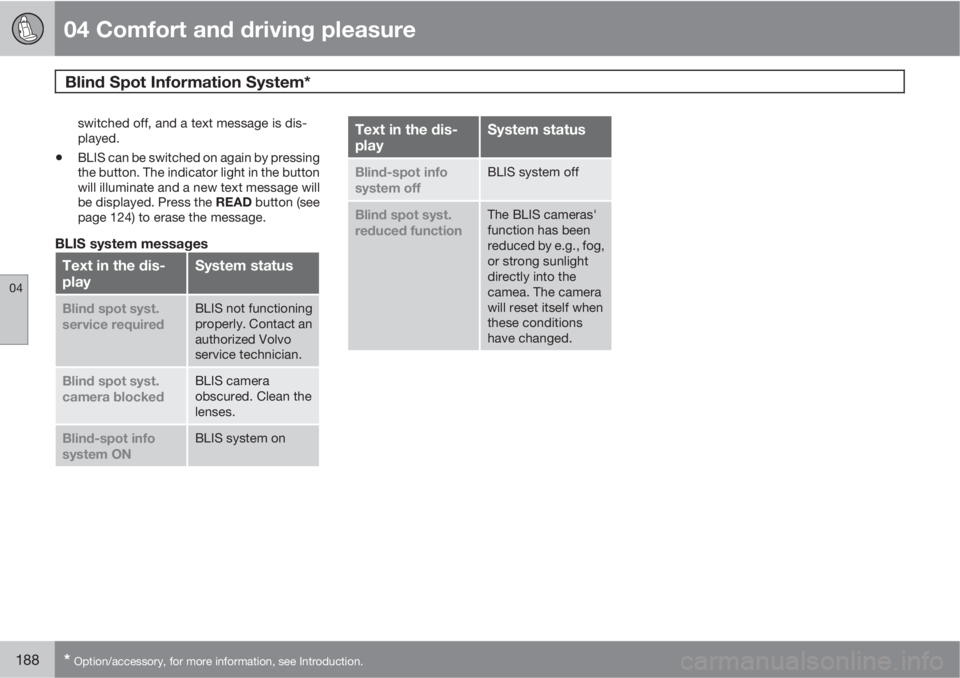 VOLVO S80 2010  Owner´s Manual 04 Comfort and driving pleasure
Blind Spot Information System* 
04
188* Option/accessory, for more information, see Introduction.
switched off, and a text message is dis-
played.
•BLIS can be switch
