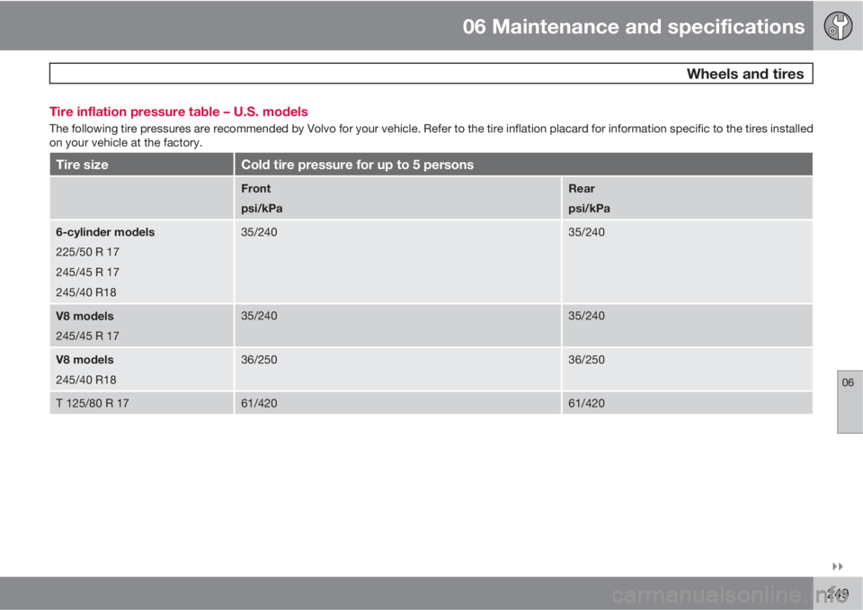 VOLVO S80 2010  Owner´s Manual 06 Maintenance and specifications
 Wheels and tires
06

249 Tire inflation pressure table – U.S. models
The following tire pressures are recommended by Volvo for your vehicle. Refer to the tire in