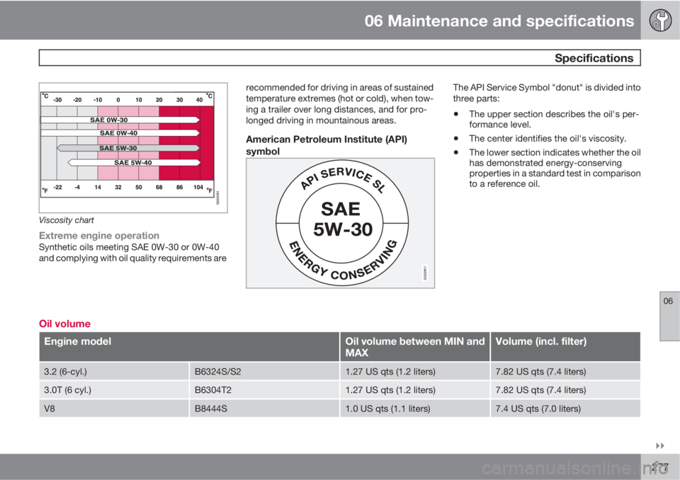 VOLVO S80 2010  Owner´s Manual 06 Maintenance and specifications
 Specifications
06

277
G023491
Viscosity chart
Extreme engine operationSynthetic oils meeting SAE 0W-30 or 0W-40
and complying with oil quality requirements arerec