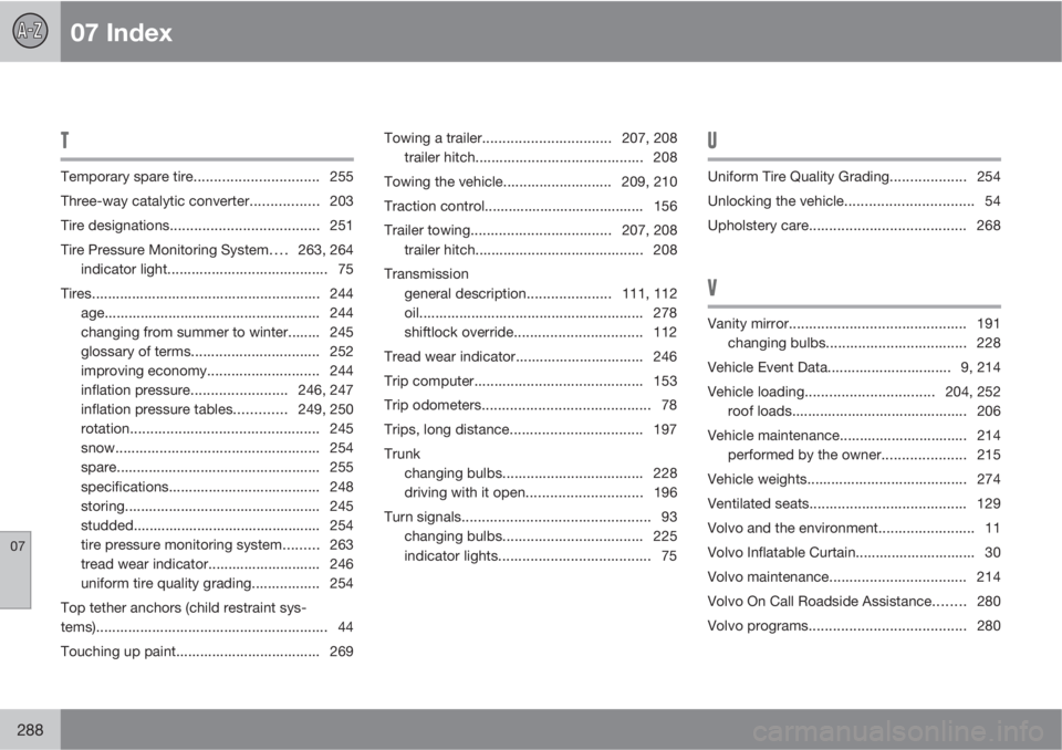 VOLVO S80 2010 Owner´s Manual 07 Index
07
288
T
Temporary spare tire............................... 255
Three-way catalytic converter................. 203
Tire designations.....................................251
Tire Pressure Mon VOLVO S80 2010 Owner´s Manual 07 Index
07
288
T
Temporary spare tire............................... 255
Three-way catalytic converter................. 203
Tire designations.....................................251
Tire Pressure Mon