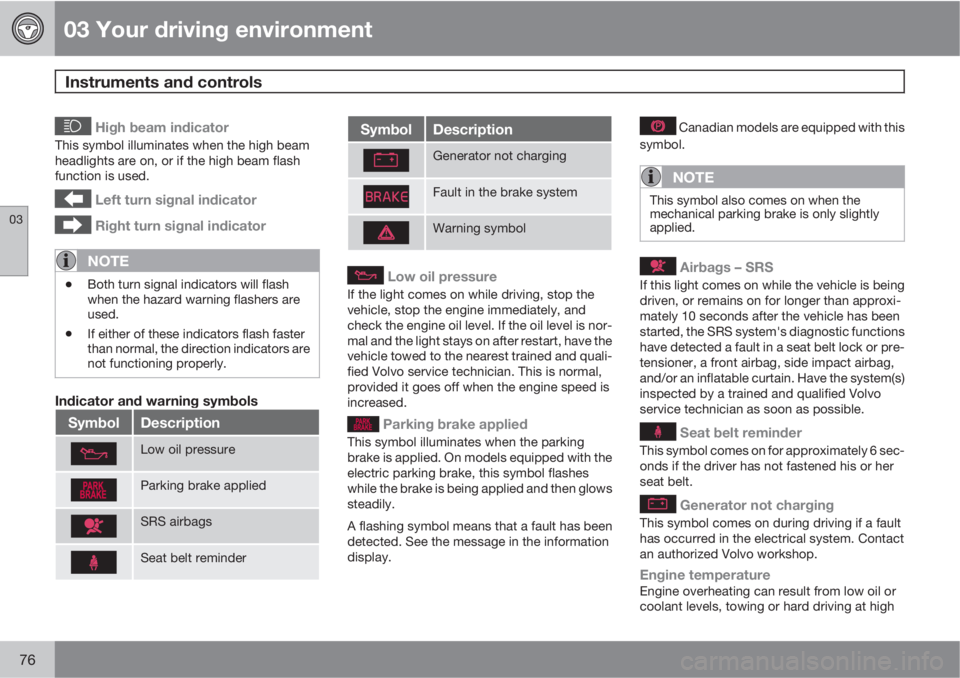 VOLVO S80 2010  Owner´s Manual 03 Your driving environment
Instruments and controls 
03
76
 High beam indicator
This symbol illuminates when the high beam
headlights are on, or if the high beam flash
function is used.
 Left turn si