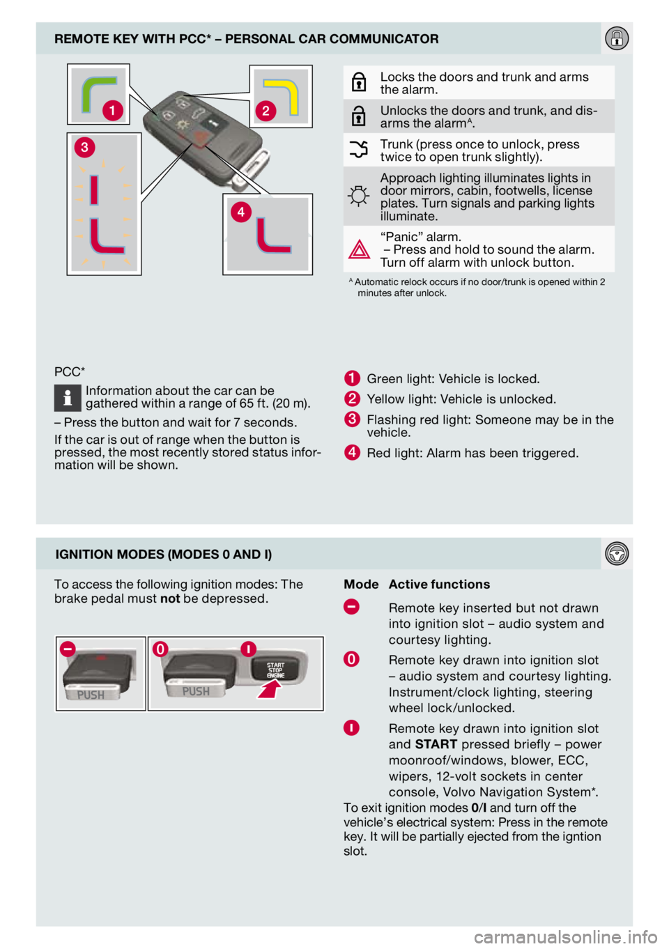 VOLVO S80 2010  Quick Guide 
Locks the doors and trunk and arms the alarm.
Unlocks the doors and trunk, and dis-arms the alarmA.
Trunk (press once to unlock, press twice to open trunk slightly).
Approach lighting illuminates lig