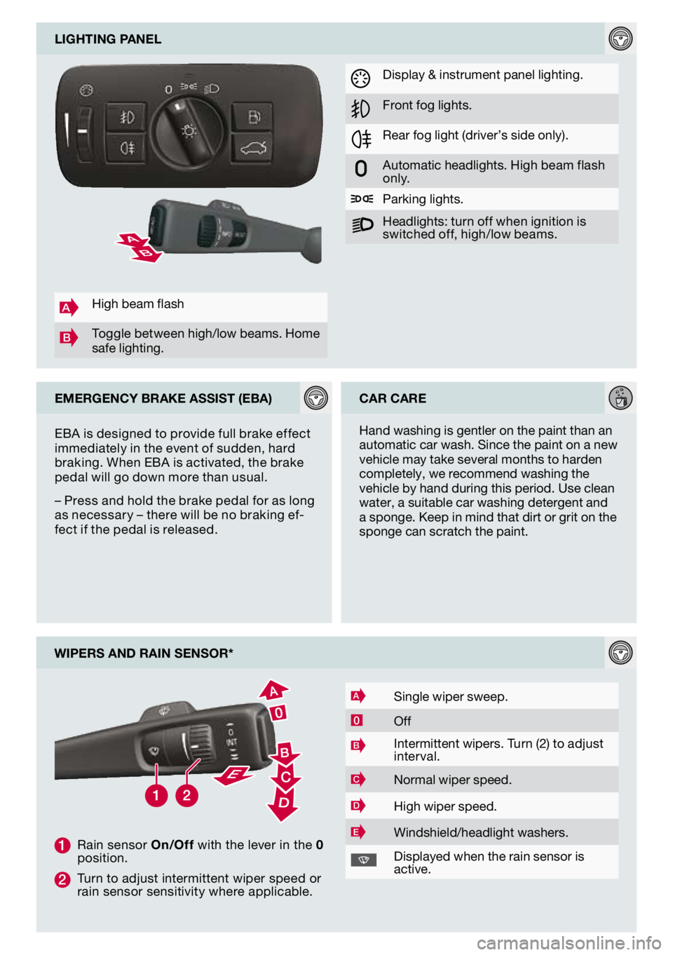 VOLVO S80 2010 Quick Guide
lIgHTIng PanEl
Display & instrument panel lighting.
Front fog lights.
Rear fog light (driver’s side only).
Automatic headlights. High beam flash only.
Parking lights.
Headlights: turn off when igni VOLVO S80 2010 Quick Guide
lIgHTIng PanEl
Display & instrument panel lighting.
Front fog lights.
Rear fog light (driver’s side only).
Automatic headlights. High beam flash only.
Parking lights.
Headlights: turn off when igni