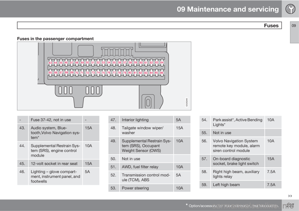 VOLVO V50 2010  Owner´s Manual 09 Maintenance and servicing
 Fuses09

* Option/accessory, for more information, see Introduction.237
Fuses in the passenger compartment
G020246
-Fuse 37-42, not in use-
43.Audio system, Blue-
tooth