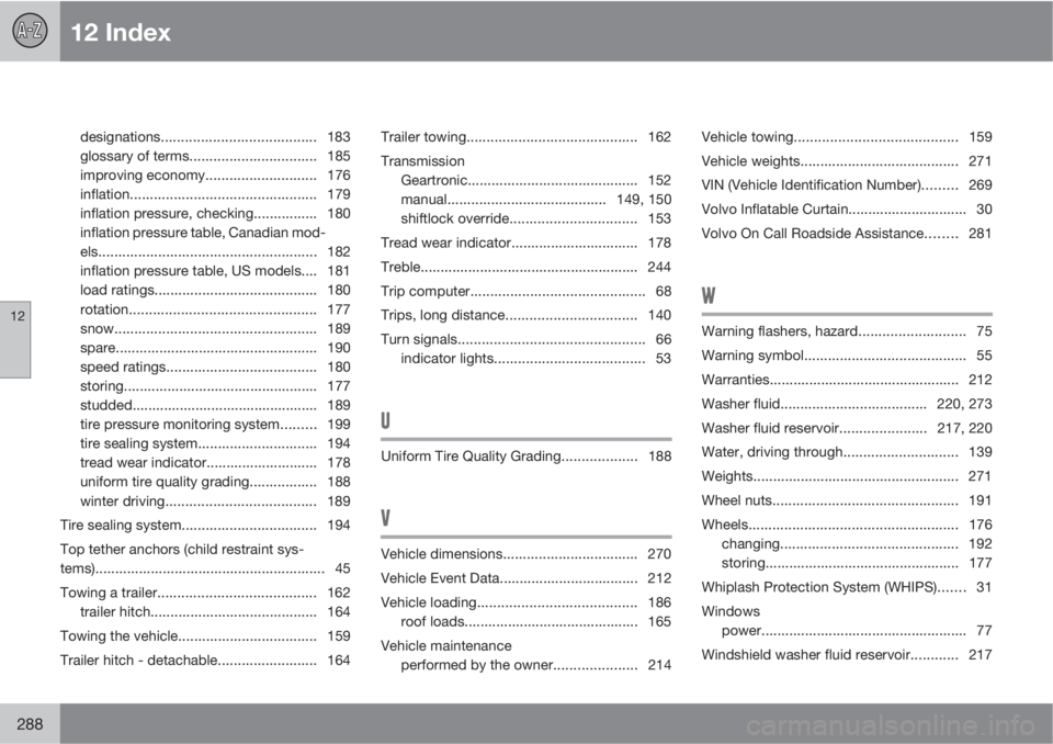 VOLVO V50 2010  Owner´s Manual 12 Index
12
288
designations....................................... 183
glossary of terms................................ 185
improving economy............................ 176
inflation...............