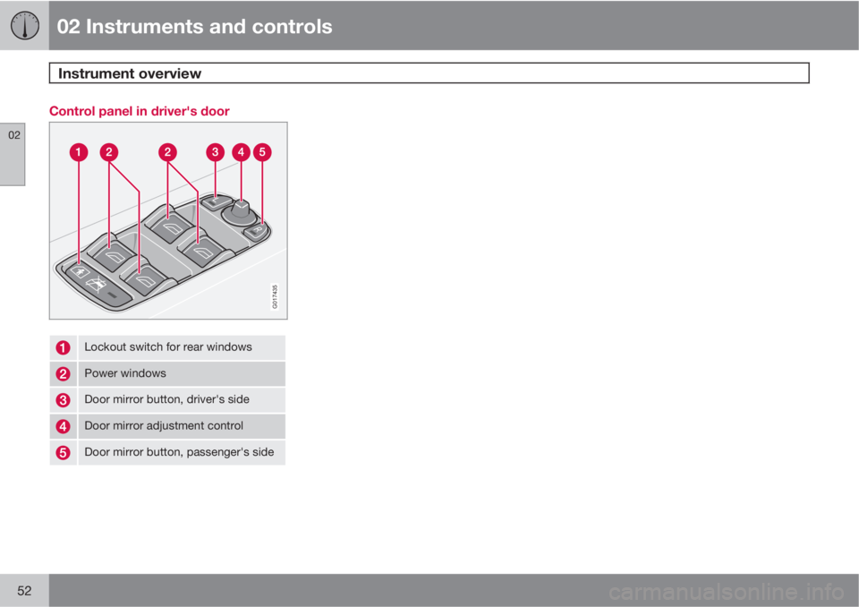VOLVO V50 2010  Owner´s Manual 02 Instruments and controls
Instrument overview 
02
52
Control panel in driver's door
G017435
Lockout switch for rear windows
Power windows
Door mirror button, driver's side
Door mirror adjust