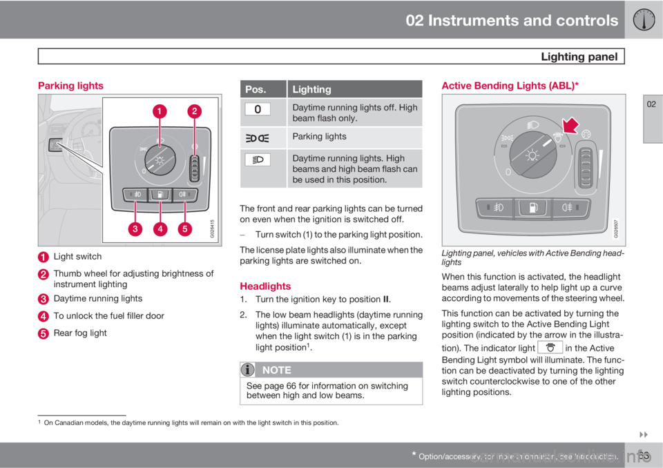 VOLVO V50 2010  Owner´s Manual 02 Instruments and controls
 Lighting panel
02

* Option/accessory, for more information, see Introduction.63 Parking lights
G026415
Light switch
Thumb wheel for adjusting brightness of
instrument l