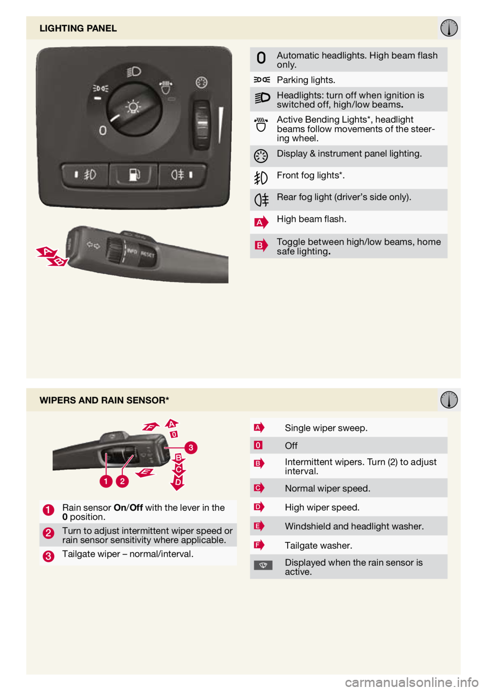 VOLVO V50 2010  Quick Guide 
lIghtIng panel
automatic headlights. High beam flash only.
Parking lights.
Headlights: turn off when ignition is switched off, high/low beams.
active bending  lights*, headlight beams follow movement