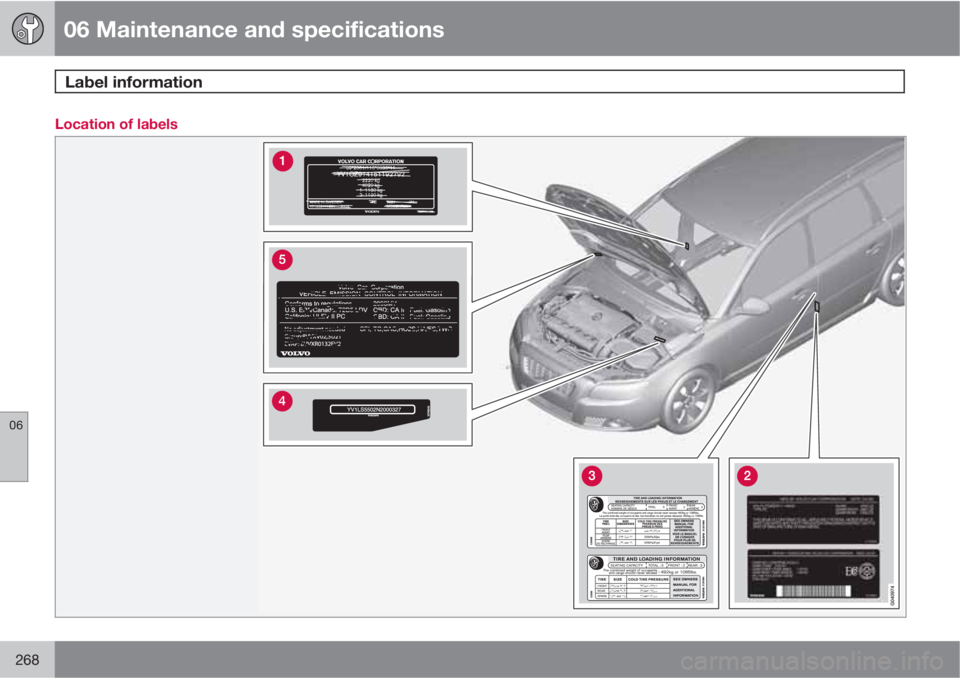 VOLVO V70/XC70 2010  Owner´s Manual 06 Maintenance and specifications
Label information 
06
268
Location of labels 