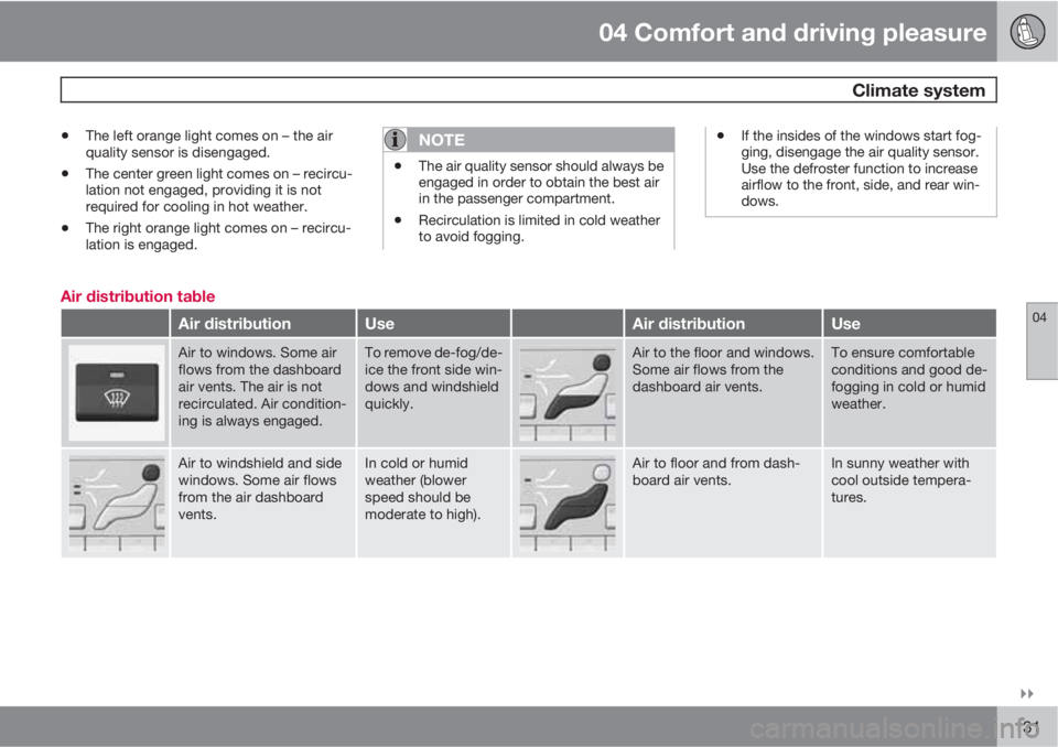 VOLVO XC60 2010  Owner´s Manual 04 Comfort and driving pleasure
 Climate system
04

131
•The left orange light comes on – the air
quality sensor is disengaged.
•The center green light comes on – recircu-
lation not engaged