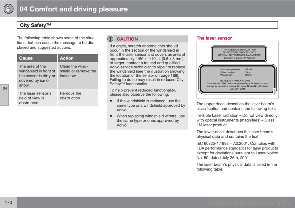 VOLVO XC60 2010  Owner´s Manual 04 Comfort and driving pleasure
City Safety™  
04
170
The following table shows some of the situa-
tions that can cause the message to be dis-
played and suggested actions.
CauseAction
The area of t