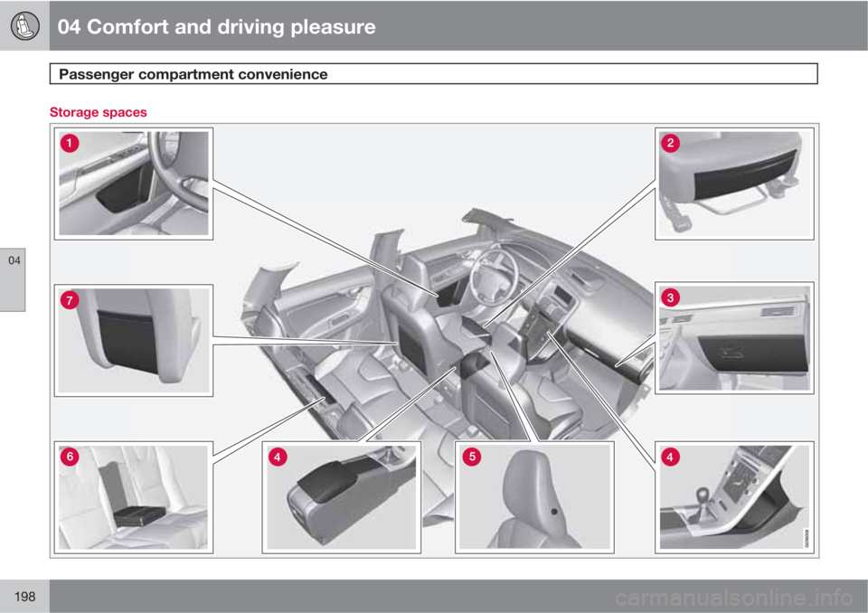 VOLVO XC60 2010  Owner´s Manual 04 Comfort and driving pleasure
Passenger compartment convenience 
04
198
Storage spaces 