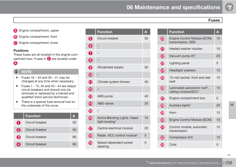 VOLVO XC60 2010  Owner´s Manual 06 Maintenance and specifications
 Fuses
06

* Option/accessory, for more information, see Introduction.249
Engine compartment, upper
Engine compartment, front
Engine compartment, lower
PositionsThe