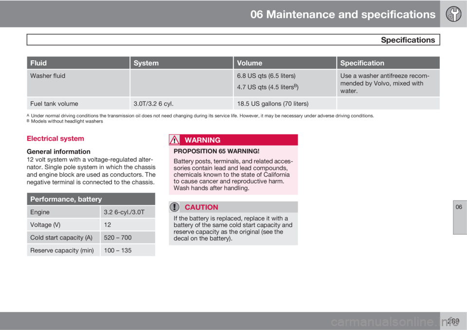 VOLVO XC60 2010  Owner´s Manual 06 Maintenance and specifications
 Specifications
06
289
FluidSystemVolumeSpecification
Washer fluid6.8 US qts (6.5 liters)
4.7 US qts (4.5 liters
B)
Use a washer antifreeze recom-
mended by Volvo, mi