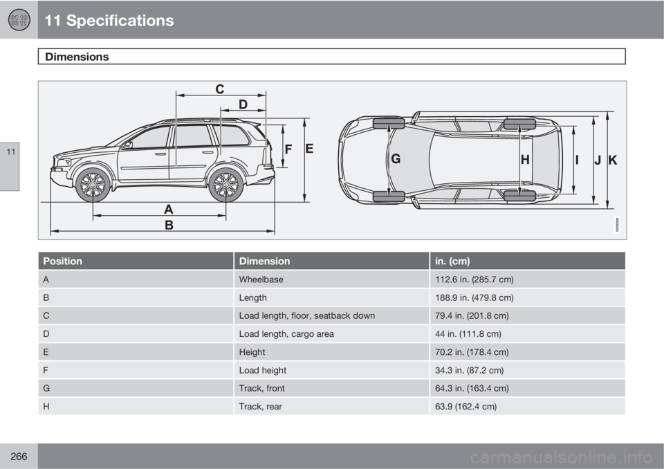 VOLVO XC90 2010  Owner´s Manual 11 Specifications
Dimensions  
11
266
PositionDimensionin. (cm)
AWheelbase112.6 in. (285.7 cm)
BLength188.9 in. (479.8 cm)
CLoad length, floor, seatback down79.4 in. (201.8 cm)
DLoad length, cargo are
