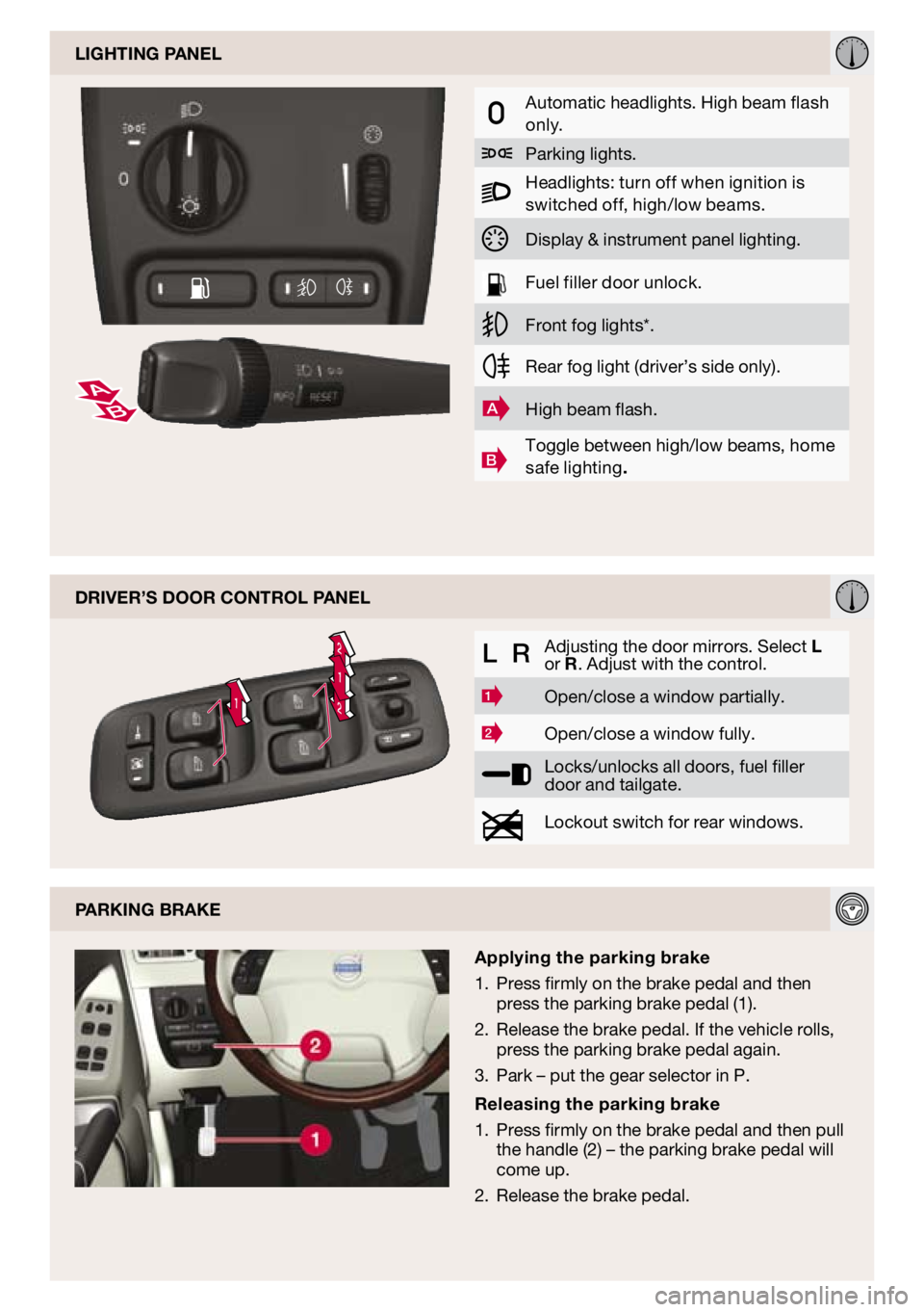 VOLVO XC90 2010  Quick Guide 
1
2
2
1

driver’s door control panel
L  RAdjusting the door mirrors. Select l or r. Adjust with the control.
1Open/close a window partially.
2Open/close a window fully.
Locks/unlocks all doors, fue