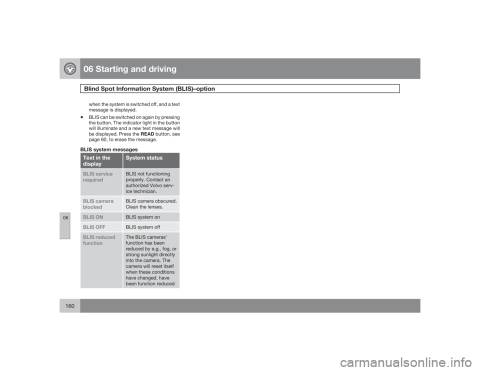 VOLVO C30 2009  Owner´s Manual 06 Starting and drivingBlind Spot Information System (BLIS)–option
06160
when the system is switched off, and a text
message is displayed.
•
BLIS can be switched on again by pressing
the button. T
