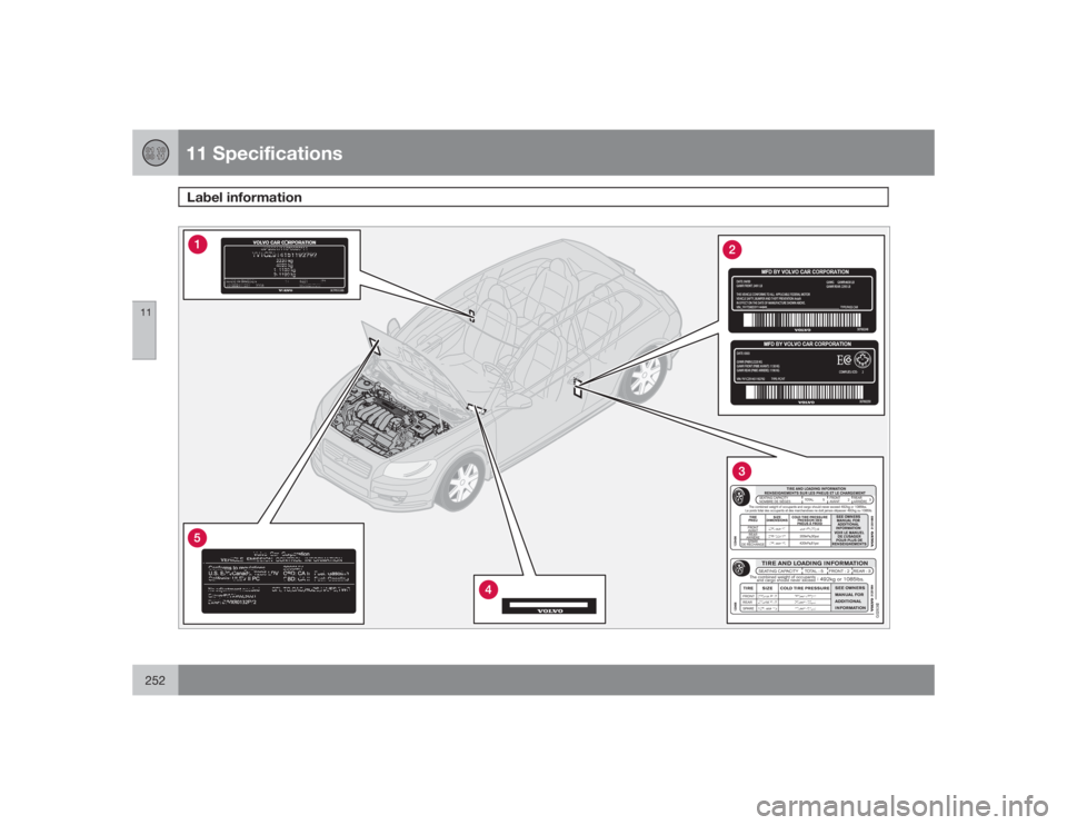 VOLVO C30 2009  Owner´s Manual 11 SpecificationsLabel information
11252
G032542G026362 
