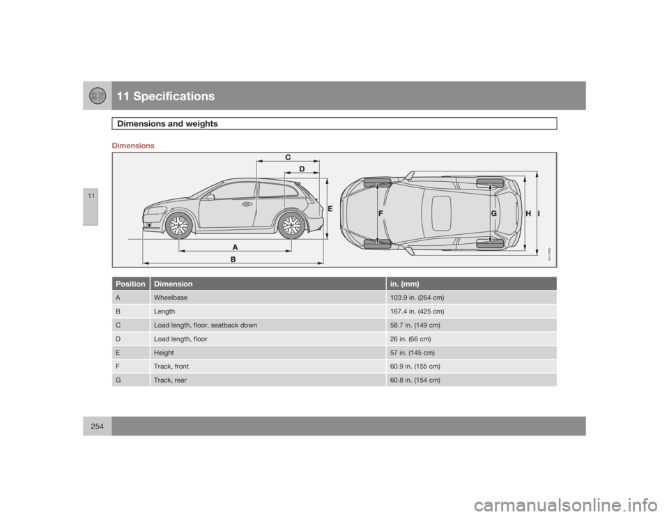 VOLVO C30 2009  Owner´s Manual 11 SpecificationsDimensions and weights
11254
Dimensions
G015593
Position
Dimension
in. (mm)
A
Wheelbase
103.9 in. (264 cm)
B
Length
167.4 in. (425 cm)
C
Load length, floor, seatback down
58.7 in. (14