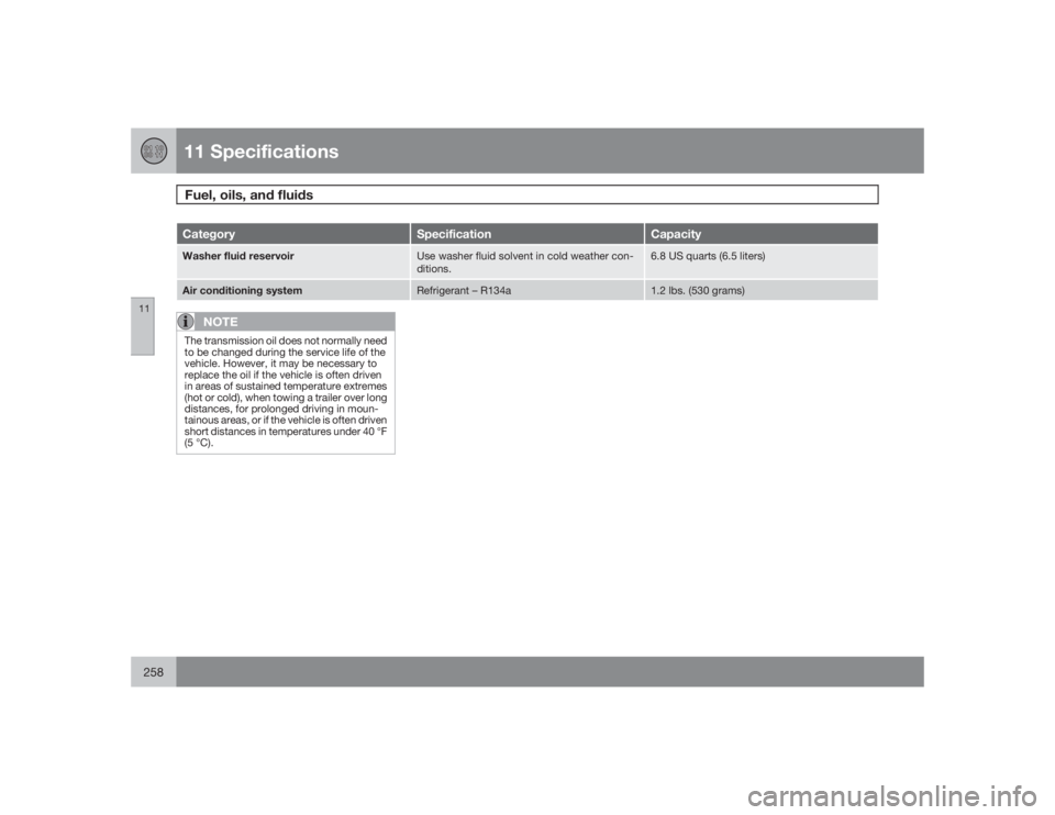 VOLVO C30 2009  Owner´s Manual 11 SpecificationsFuel, oils, and fluids
11258
Category
Specification
Capacity
Washer fluid reservoir
Use washer fluid solvent in cold weather con-
ditions.
6.8 US quarts (6.5 liters)
Air conditioning 