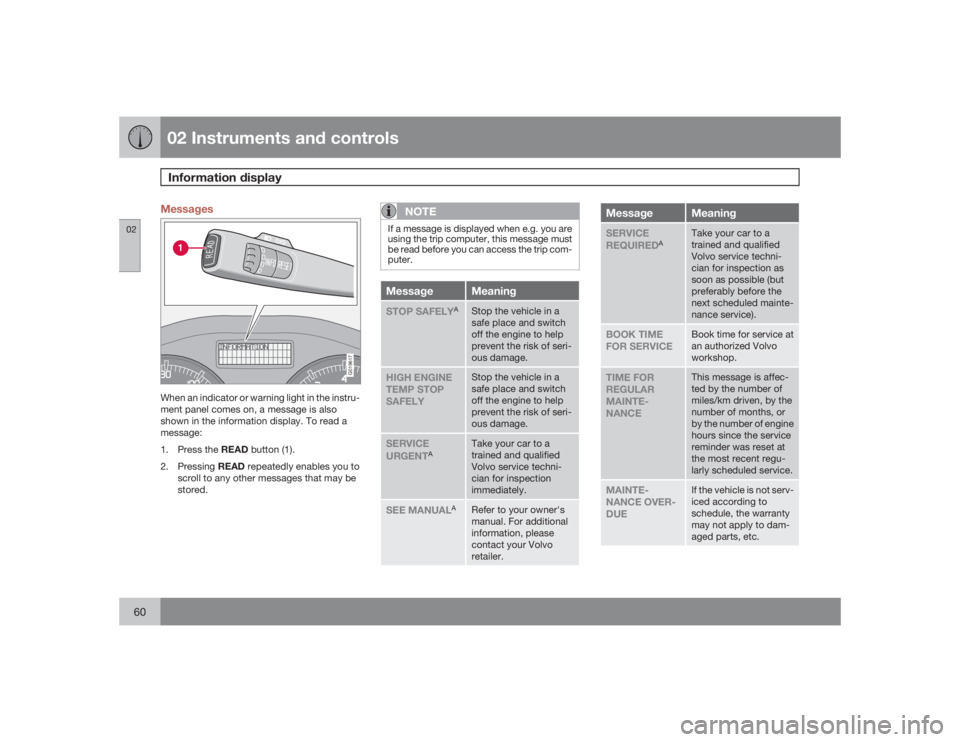 VOLVO C30 2009  Owner´s Manual 02 Instruments and controlsInformation display
0260
Messages
G019617
When an indicator or warning light in the instru-
ment panel comes on, a message is also
shown in the information display. To read 