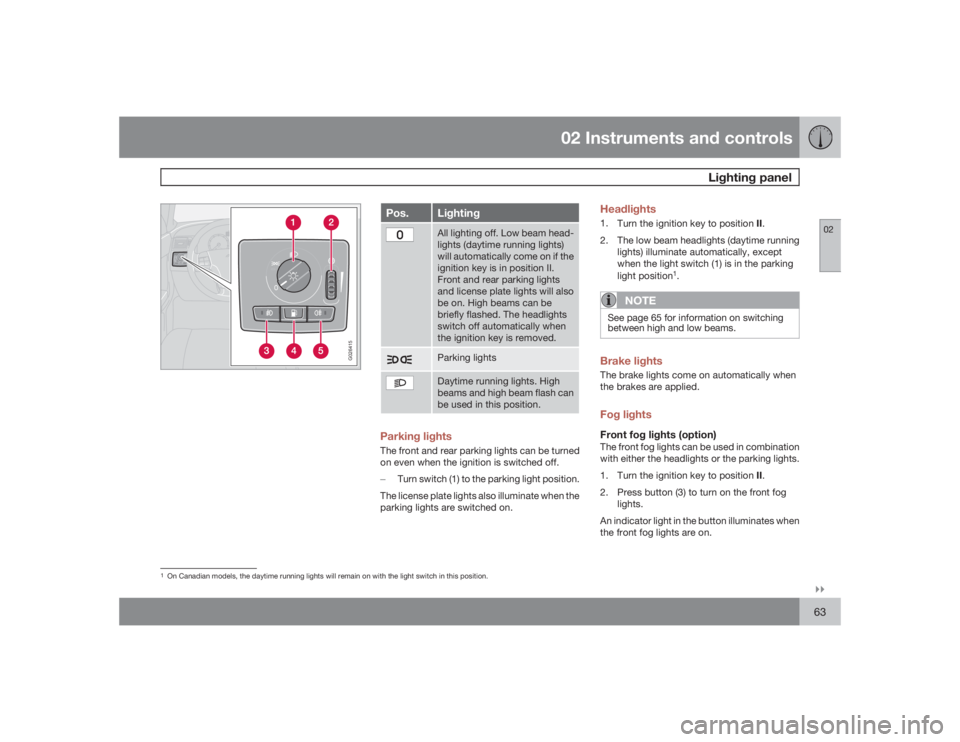 VOLVO C30 2009  Owner´s Manual 02 Instruments and controls
Lighting panel
02�`�`63
G026415
Pos.
LightingAll lighting off. Low beam head-
lights (daytime running lights)
will automatically come on if the
ignition key is in position 