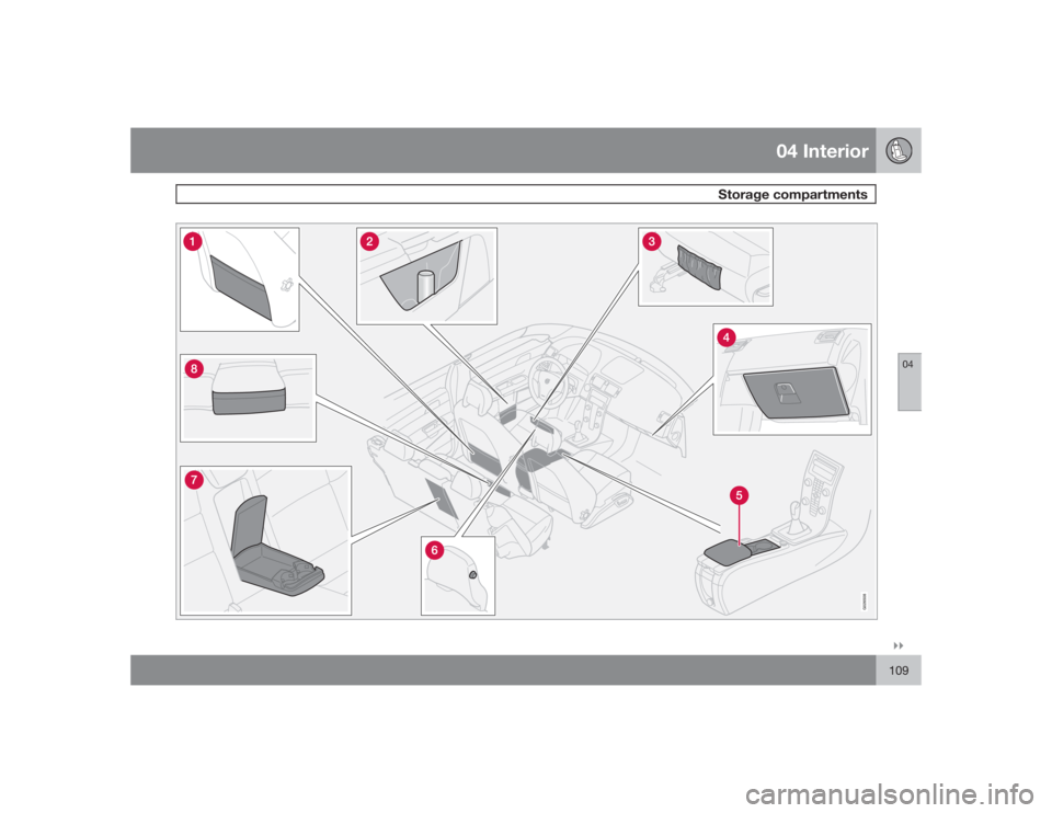 VOLVO S40 2009  Owner´s Manual 04 Interior
Storage compartments
04�`�`109
G026508 