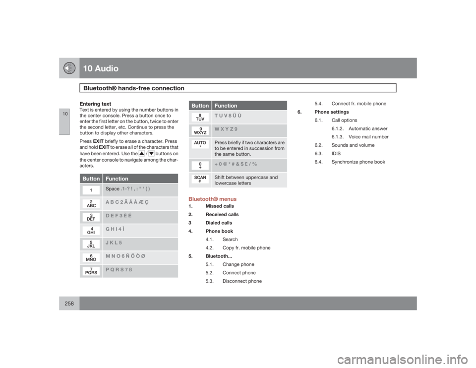 VOLVO S40 2009  Owner´s Manual 10 AudioBluetooth�Ÿ hands-free connection
10258
Entering textText is entered by using the number buttons in
the center console. Press a button once to
enter the first letter on the button, twice to e