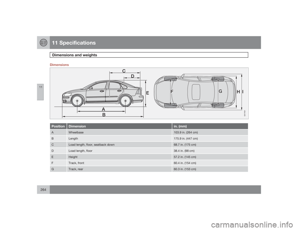 VOLVO S40 2009  Owner´s Manual 11 SpecificationsDimensions and weights
11264
Dimensions
G017401
Position
Dimension
in. (mm)
A
Wheelbase
103.9 in. (264 cm)
B
Length
175.9 in. (447 cm)
C
Load length, floor, seatback down
68.7 in. (17