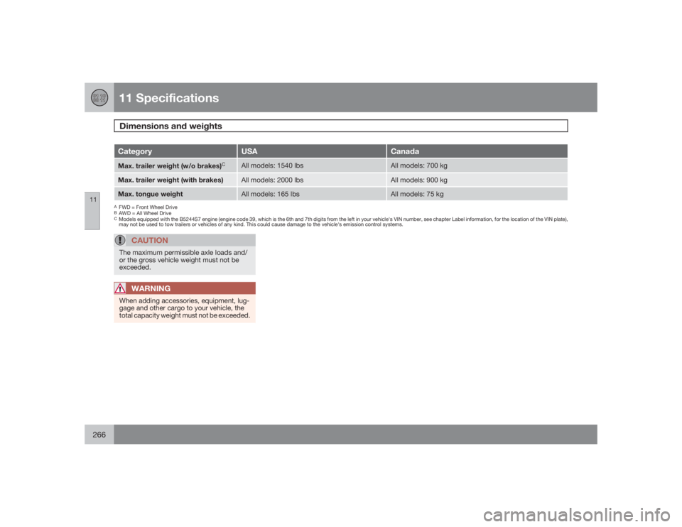 VOLVO S40 2009  Owner´s Manual 11 SpecificationsDimensions and weights
11266
Category
USA
Canada
Max. trailer weight (w/o brakes)
C
All models: 1540 lbs
All models: 700 kg
Max. trailer weight (with brakes)
All models: 2000 lbs
All 