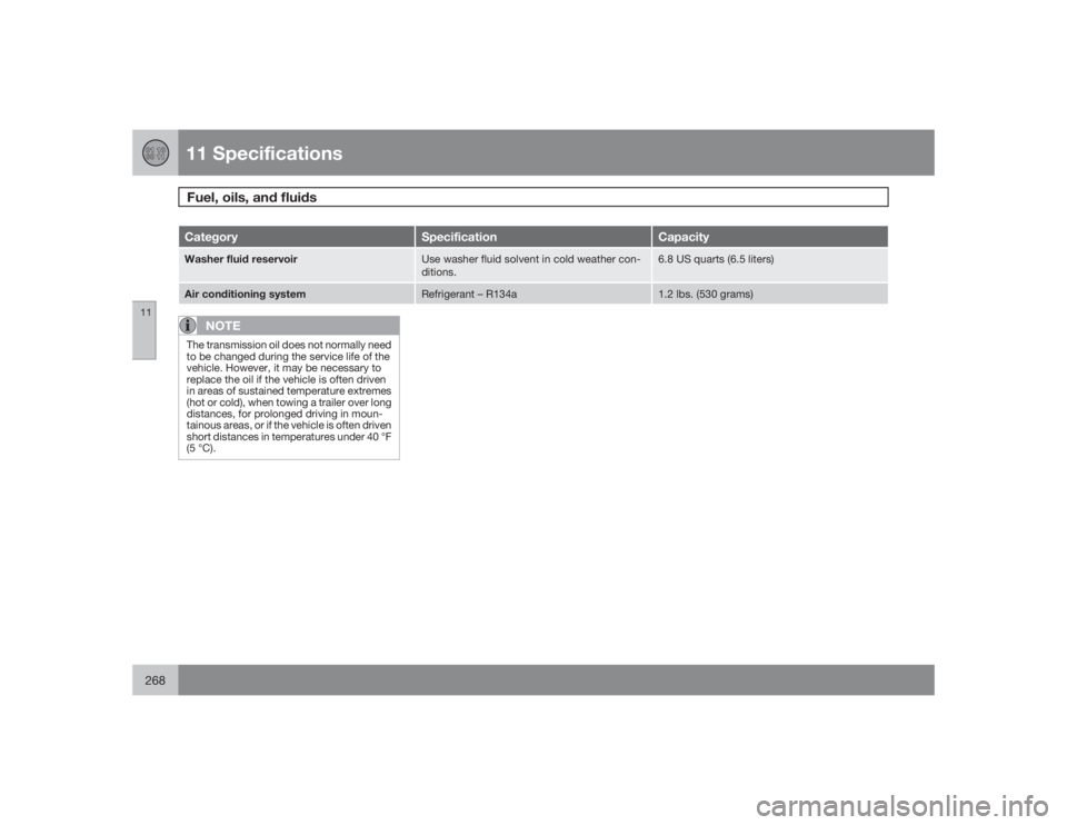 VOLVO S40 2009  Owner´s Manual 11 SpecificationsFuel, oils, and fluids
11268
Category
Specification
Capacity
Washer fluid reservoir
Use washer fluid solvent in cold weather con-
ditions.
6.8 US quarts (6.5 liters)
Air conditioning 