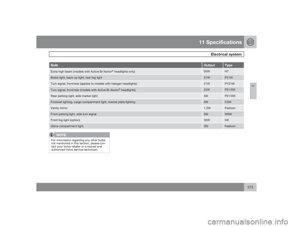 VOLVO S40 2009  Owner´s Manual 11 Specifications
Electrical system
11
273
Bulb
Output
Type
Extra high beam (models with Active Bi-Xenon
�Ÿ headlights only)
55W
H7
Brake light, back-up light, rear fog light
21W
P21W
Turn signal, fr