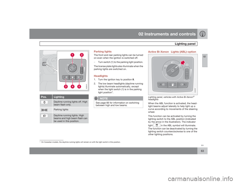 VOLVO S40 2009  Owner´s Manual 02 Instruments and controls
Lighting panel
02�`�`63
G026415
Pos.
LightingDaytime running lights off. High
beam flash only.Parking lightsDaytime running lights. High
beams and high beam flash can
be us