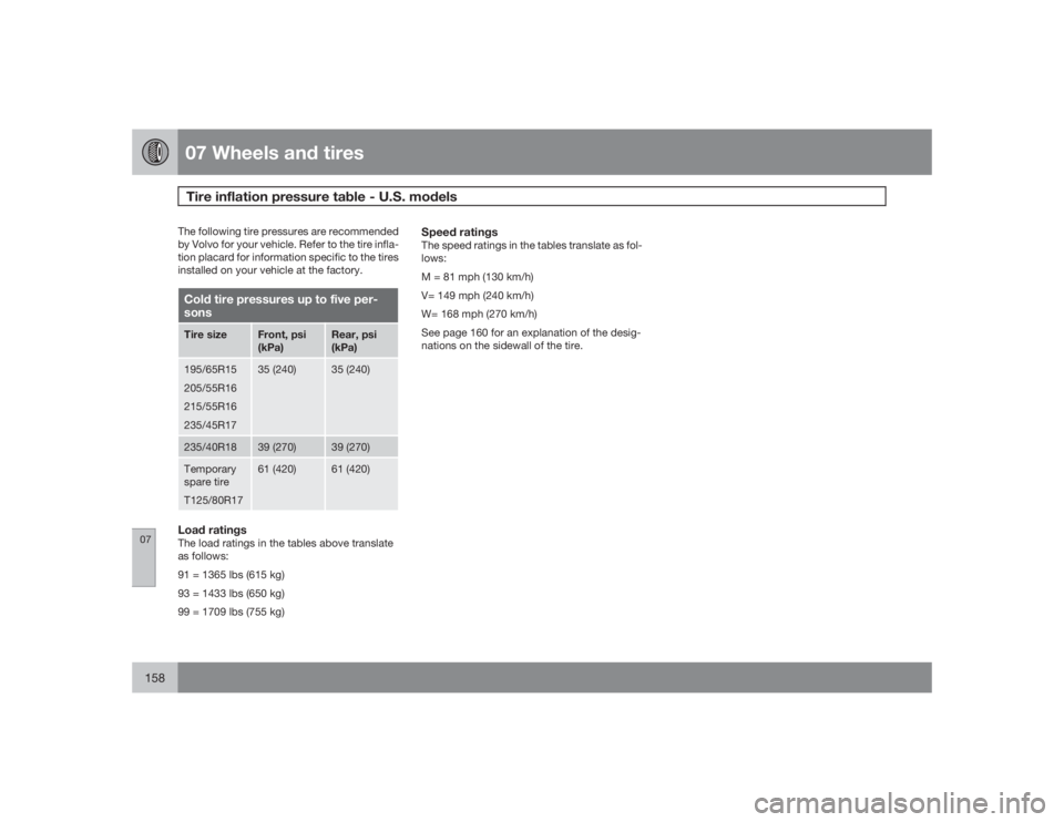 VOLVO S60 2009 Owner´s Manual 07 Wheels and tiresTire inflation pressure table - U.S. models
07158
The following tire pressures are recommended
by Volvo for your vehicle. Refer to the tire infla-
tion placard for information speci VOLVO S60 2009 Owner´s Manual 07 Wheels and tiresTire inflation pressure table - U.S. models
07158
The following tire pressures are recommended
by Volvo for your vehicle. Refer to the tire infla-
tion placard for information speci