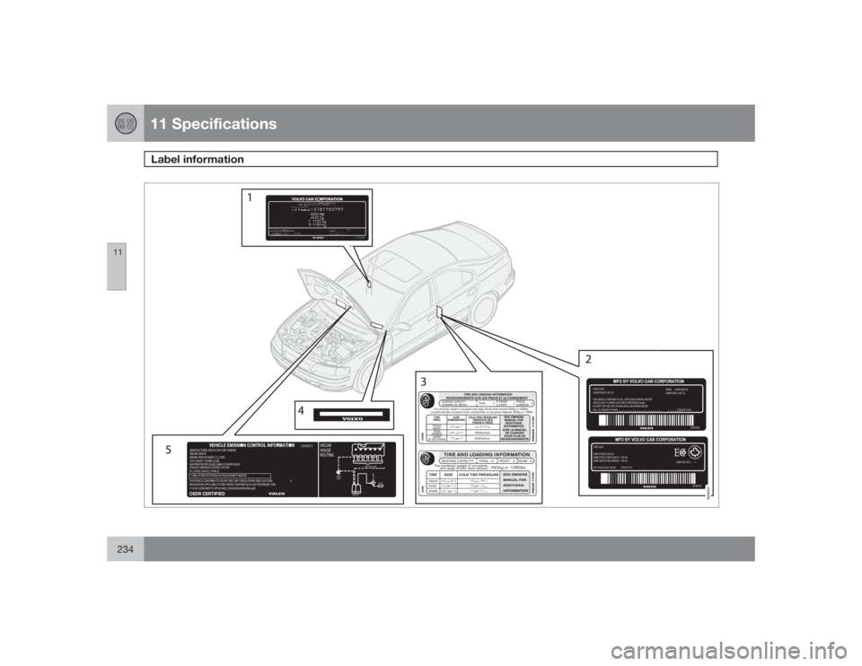 VOLVO S60 2009 Owner´s Manual 11 SpecificationsLabel information
11234
REGULATIONS APPLICABLE TO 2007 MODEL YEAR NEW LEVII ULEV PASSENGER CARS. THIS VEHICLE CONFORMS TO USE EPA TIER 2 BIN 5 REGULATIONS AND CALIFORNI A
IT ALSO CONF VOLVO S60 2009 Owner´s Manual 11 SpecificationsLabel information
11234
REGULATIONS APPLICABLE TO 2007 MODEL YEAR NEW LEVII ULEV PASSENGER CARS. THIS VEHICLE CONFORMS TO USE EPA TIER 2 BIN 5 REGULATIONS AND CALIFORNI A
IT ALSO CONF